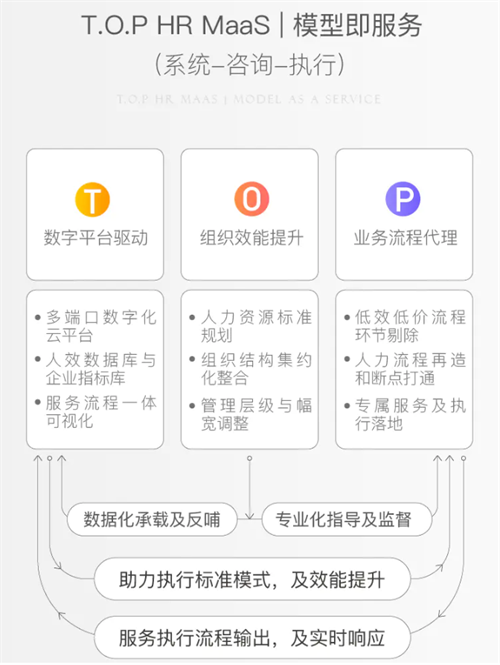 恒峰g22 - 官网入口 -- 每天有惊喜